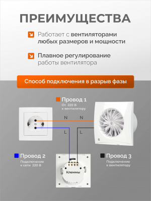 Блок управления вентилятором S-Fan черный полуматовый