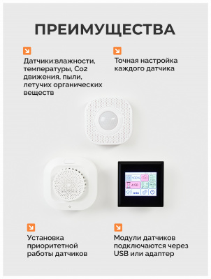 Блок управления вентилятором S-Fan Pro Black